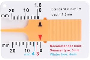 2Pcs Tyre Tread Depth Gauges for Car Motorcycle Trailer, Van Wheel Keychain Measure Tool Durability
