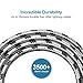 Flebi 3 Feet（5 Pack）Nylon Braided Lightning to USB Syncing and Charging Cable Cord for iPhone