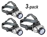 LED-HeadBeam3x Pivoting LED Headlight Headband Light (3-pack) Simple, rugged and dependable