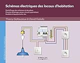 Image de Schémas éléctriques des locaux d'habitation