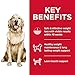 Hill's Science Diet Dry Dog Food, Adult, Perfect Weight, Chicken Recipe, 15 lb Bag