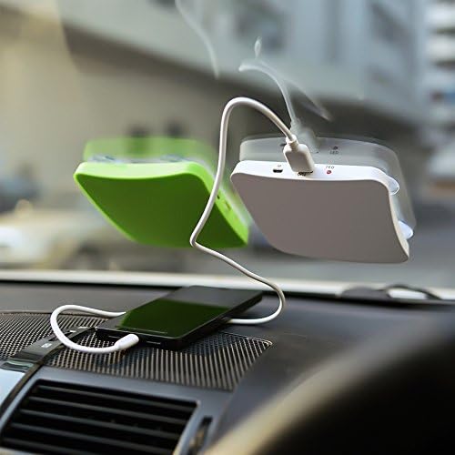 Solar USB Window Charger (White)