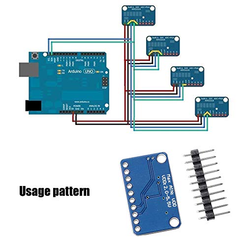 1 Ximimark+Converter+Development+Programmable+Amplifier