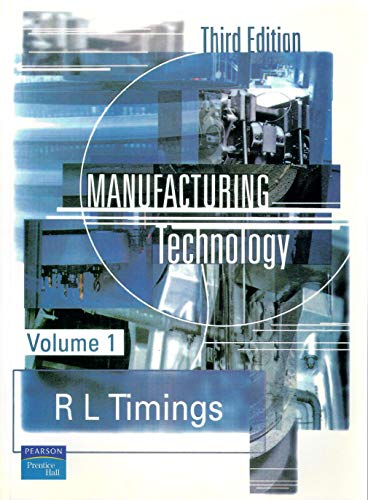 Manufacturing Technology
