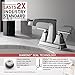 DELTA 2564-MPU-DST Ashlyn Faucet, 5.56 x 9.00 x 5.06 inches, Chrome