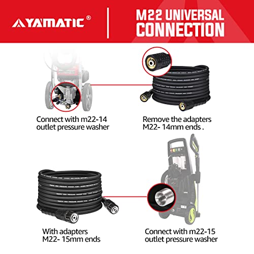 YAMATIC Flexible Pressure Washer Hose 25 FT X 1/4", Universal