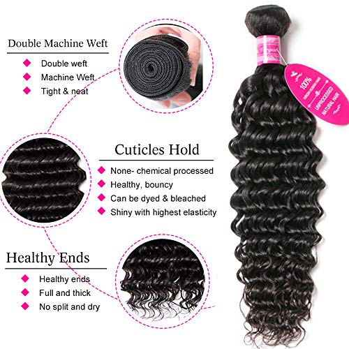 9A-Peruvian-Water-Wave-Human-Hair-Bundles-Deals-100-Unprocessed-Peruvian-Water-Wave-Human-Hair-Weave-3-Bundles-Virgin-Remy-Hair-Extensions-100g-Natural-Color-10-10-10