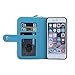 Egrace case for iPhone (Blue, iPhone 6 Plus)