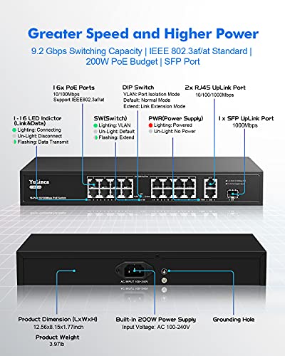 Estensore PoE 1 A 4 Porte - Ripetitore Per Telecamere Sicurezza, Fino A 250m - Foto 8