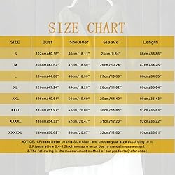 Recalls on Products I Purchased from Amazon,Linen