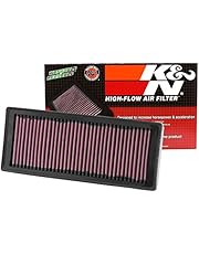 Grandi sconti sui filtri K&N