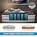 Etekcity Twin Size Comfort Air Mattress- Blow Up Bed Inflatable Mattress Raised Airbed with Built-in Pump for Guest, Camping, Height 18