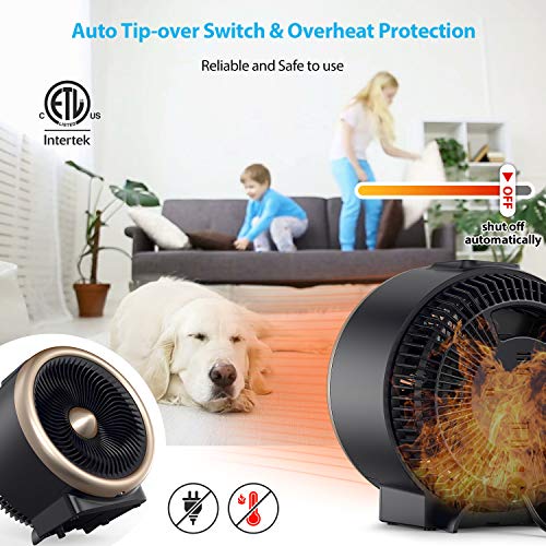 Peloni Space Fan Heater, 2 In 1 Electronic Control Adjustable