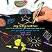 15 Paint Pens - Paint Marker Pens, Water Based Colors for Kids Adults, Sun - Water Resistant Fine Point, Paint on Rock, Wood, Glass, Ceramic, Metal, Clothes, Skin - Almost All Surfaces Model 2020