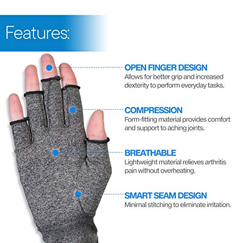 RMS Arthritis Gloves Compression Hand Glove for Osteoarthritis