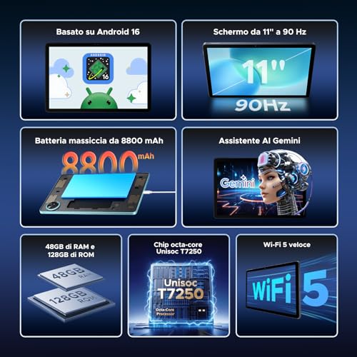 Easerush P11 Tablet 11 Pollici con Tastiera,Penna,Mouse,Tablet Android 16 | 48GB RAM+128GB ROM(2TB TF),90Hz, T7250 Octa-Core 8800mAh,13MP,Gemini AI,Widevine L1,5G WiFi/BT 5.0/Face ID/GPS,Custodia