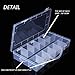 Sacow 18 Compartments Toy Storage Carrying Box Accessories for LOL Surprise Dolls by