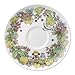 Noritake X Studio Ghibli Neighbor Totoro Tea Cup and Saucer T97285A/4660-5