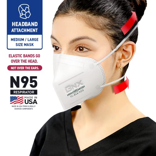 BNX N95 Mask NIOSH Certified MADE IN USA Particulate Respirator