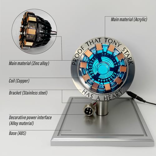 Lonyiabbi Reactor ARC MK1 a Escala 1:1, Luz LED USB con Sensor de Vibración, Sin Montaje, Incluye Vitrina