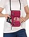 Winks Travel Shoulder Wallet Holder for Women | RFID Blocking Neck Pouch