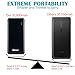Portable Charger, Bonai 32800mah 5.6A USB Power Bank with Flashlights and 4.0A 10 Hours Fully Charge Compatible With iPhone Samsung Android Phones and Tablets (Include Charging Cord No adapter)- Black
