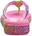 Skechers Sunshines Flipside Fave Girls Flip Flops