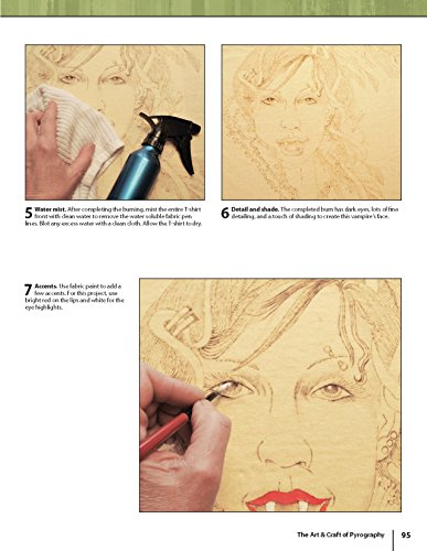 The Art & Craft of Pyrography: Drawing with Fire on Leather, Gourds, Cloth, Paper, and Wood (Fox Chapel Publishing) More Than 40 Patterns, Step-by-Step Projects, and Expert Advice from Lora S. Irish
