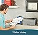 Brother Compact Monochrome Laser Printer, HL-L2350DW, Wireless Printing, Duplex Two-Sided Printing, Amazon Dash Replenishment Enabledthumb 4