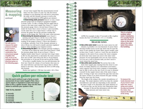 Sprinklers and Watering Systems (Waterproof Books) - Thumbnail 2