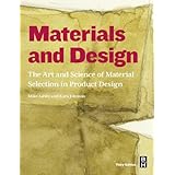 Materials and Design: The Art and Science of Material Selection in Product Design