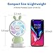 BONTIME Mini Personal Fan - Cute & Adorable USB Rechargeable Portable Fan,Small Fan with Multi-Color LED Light,2 Adjustable Speeds, Perfect for Indoor or Outdoor Activities (Tiffany Green Bunny)