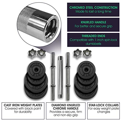 Yes4All Adjustable Dumbbells with Dumbbell Bar Connector 50 lb