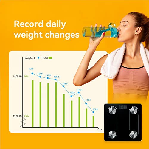 Scales for Body Weight and Fat-Digital Body Scale Smart, Precise Measurement Bluetooth Body Fat Scale, App Sync Body Fat Measurement Device, Rechargeable Bathroom Scales
