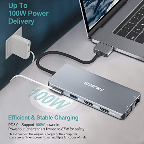 Falwedi 12 in 1 Triple Display Only for MacBook Air Pro, USB C Hub with