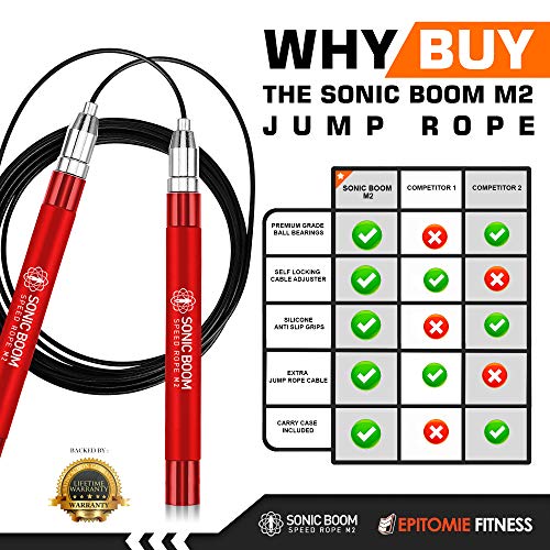Sonic Boom M2 High Speed Jump Rope - Patent Pending Self-Locking, Screw-Free Design - Weighted, 360 Degree Spin, Silicone Grip with 2 Speed Rope Cables for Crossfit, Home Workout, & More - Thumbnail 7