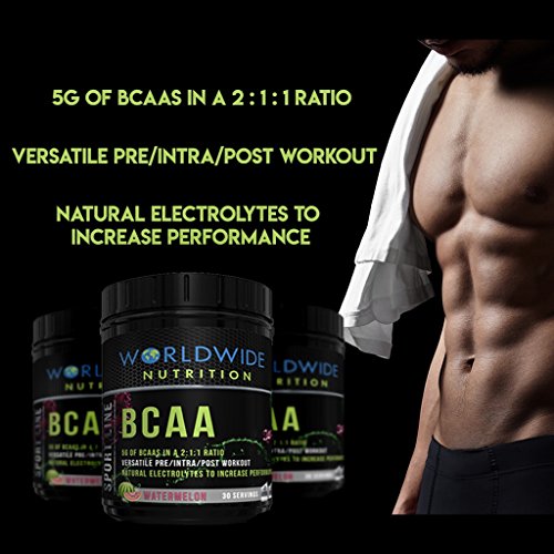 Worldwide Nutrition BCAA Powder, Branched Chain Amino Acids, BCAAs, 21