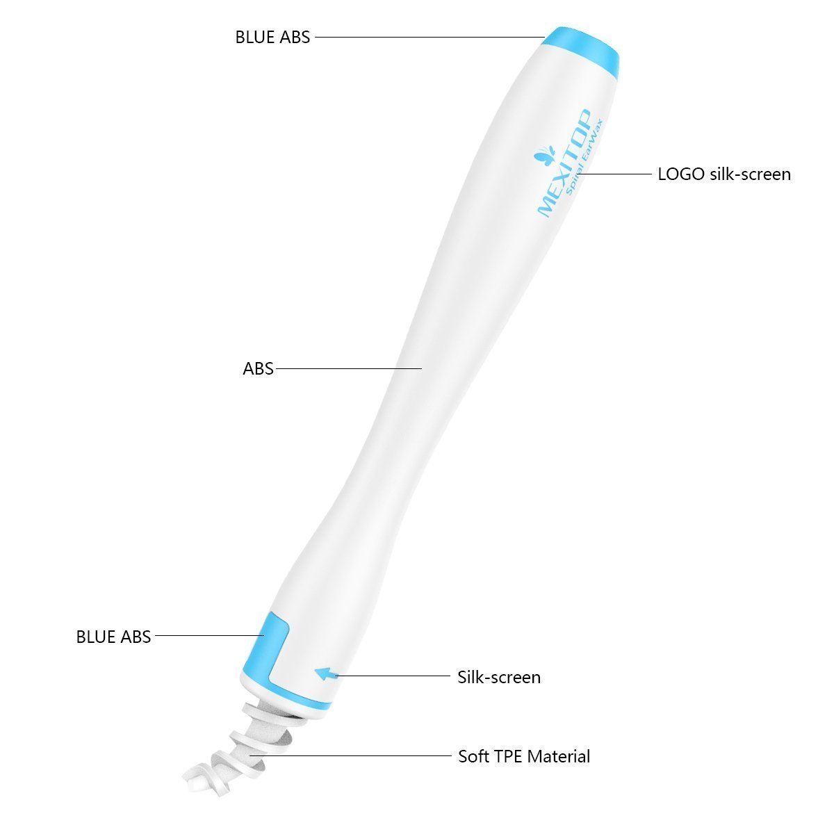 Ear Wax Removal, MEXITOP Professional Ear Cleaner System with 16 pcs soft Spiral Washable Replacement Tips Improve the Effect of Ear Wax Removal Drop + Bonus Noise Canceling Ear Plugs, Blue(Upgraded Version)