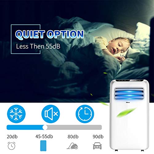 3 Shinco+SPF2+10C+Conditioner+Dehumidifier+Functions