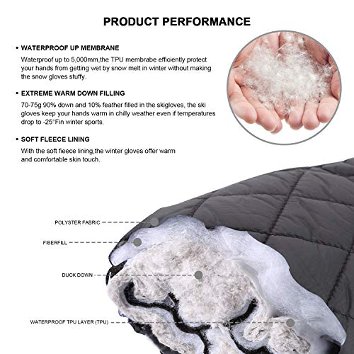 Andake 90% Duck Down Mittens Gloves For Women -20¨H Cold Weather Warm Winter Snow Gloves For Walking Jogging Work Outdoor Gray S-M - Thumbnail 2