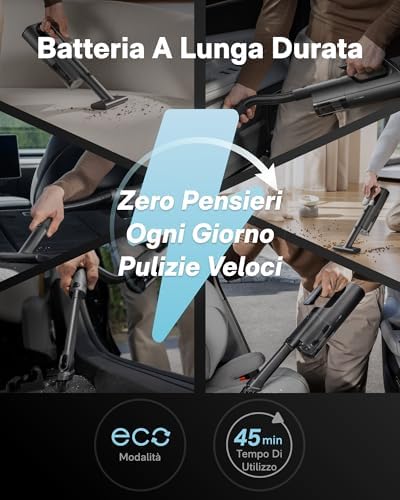 BlowVac™ Aspirabriciole Senza Fili, 23000Pa Aspirapolvere per Auto