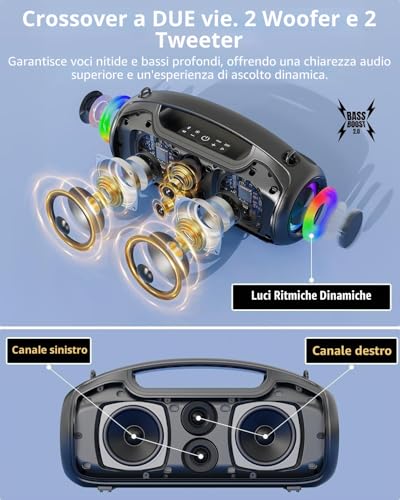 Portable Bluetooth Speaker, (200W MAX) 120W Powerful Wireless Speaker, IP65 Waterproof Bluetooth Speaker, Deep Bass/DSP/Bluetooth 5.3/TF/USB, Ideal for Parties, Outdoors, Family, Gift