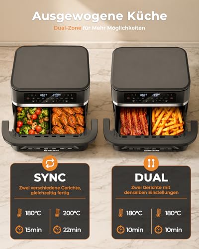 WELLENT Dual Zone Hot Air Fryer 12L 2950W with Removable Divider, 8-in-1 Air Fryer with Sync & Shake Reminder Function & Viewing Window Design