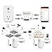 TUXWANG WiFi Smart Plug Socket Wireless Outlet Compatible with Alexa and Google Home, No Hub Required, Remote Control Your Devices from Anywhere, Timing Function (2 Pack)