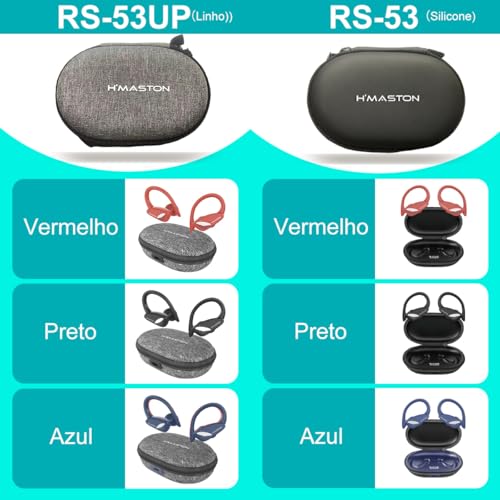H'MASTON Fone de Ouvido Sem Fio Esportivo Fone BLuetooth 5.3 Tws Cancelamento de Ruído Com Microfone e Led Display Compatível com Sumsung (Retrô-RS-53 UP, Preto)