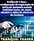 Livro Gráfico de 1 hora - configuração de negociação de swing de momento usando indicador kama, rsi, macd, adx/dmi e índice de eficiência de kaufman