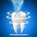 Teeth Whitening Strips, Herwiss 3D White Whitestrips with Mint Flavor for Gum Health and Refresh Breath, Dental Whitener Kit Elastic Gels for Teeth Stain Removal - 28pcs 14 Treatments for Teeth Care
