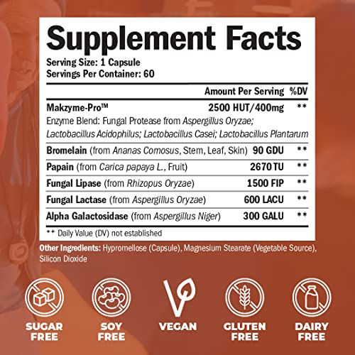 Digestive Enzymes with Probiotics Advanced Multi Enzyme Supplement