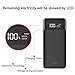 Ruipu Portable Charger Power Bank 24000Mah Digital Display High Capacity Extenal Battery Pack for Apple Phone iPad Samsung Galaxy Smartphones Tablet and More