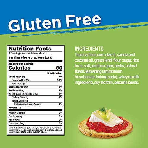 Breton Crackers Ingredients canvasly